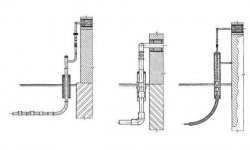 Цокольный ввод газопровода: типы, Г-образные, прямые и I-образные конструкции